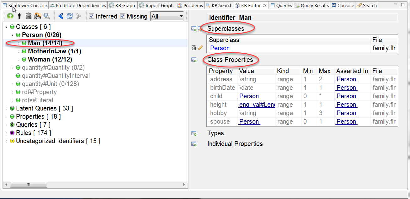 **Superclasses** and **Class Properties** tables for identifier **Man**