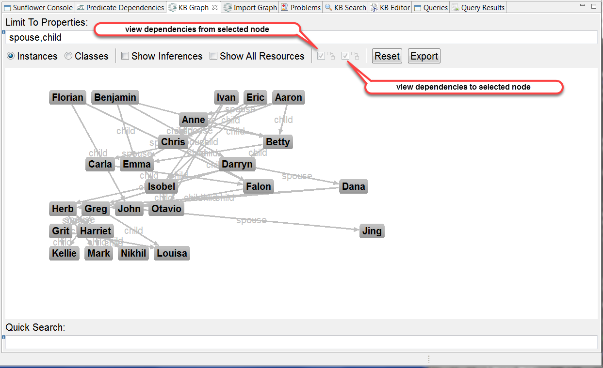 The **View Dependencies from Selected Node** and **View Dependencies to Selected Node** icons in **KB Graph**