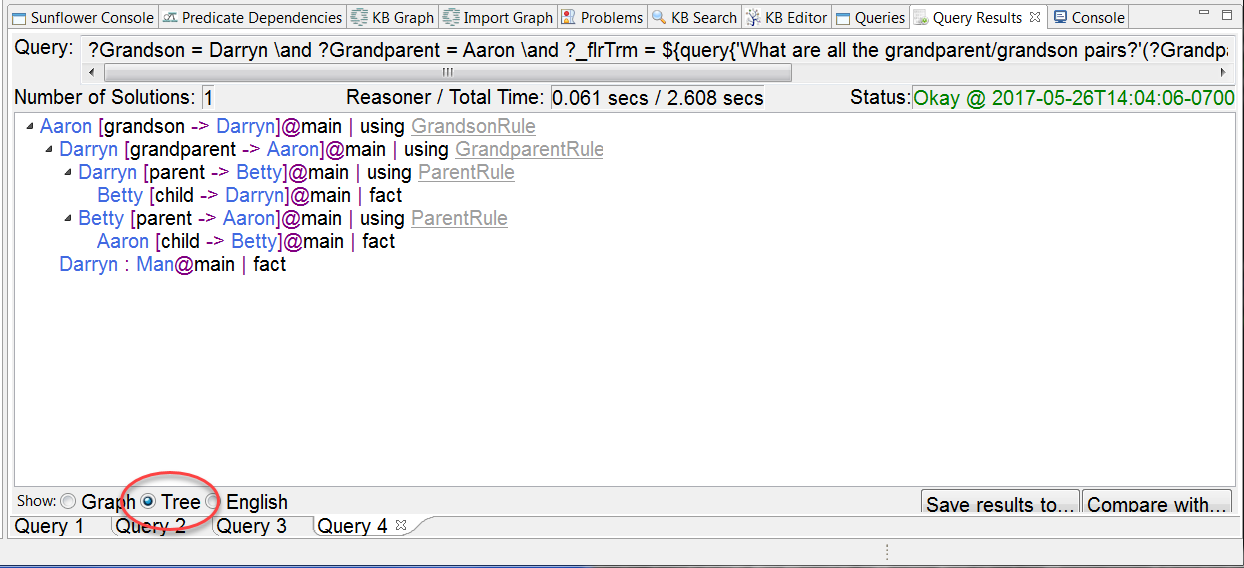 Explanation in a **Tree** for query result **Aaron** and **Darryn**