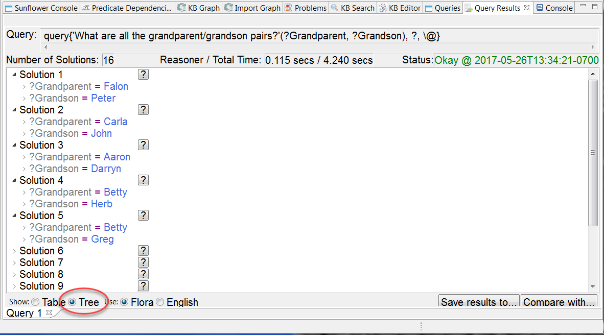 Query results for ’What are all the grandparent/grandson pairs?’ in **Tree** format